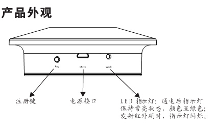 红外转发器产品外观