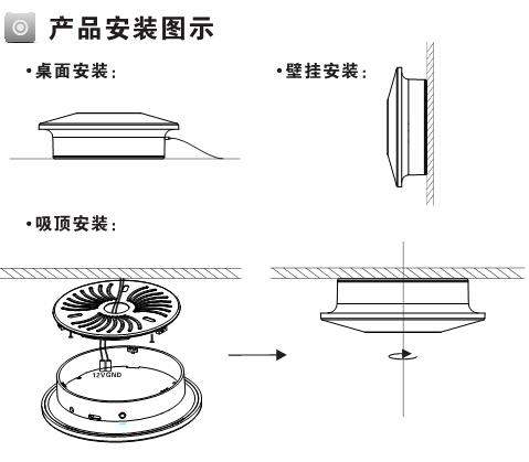 红外转发器安装图示